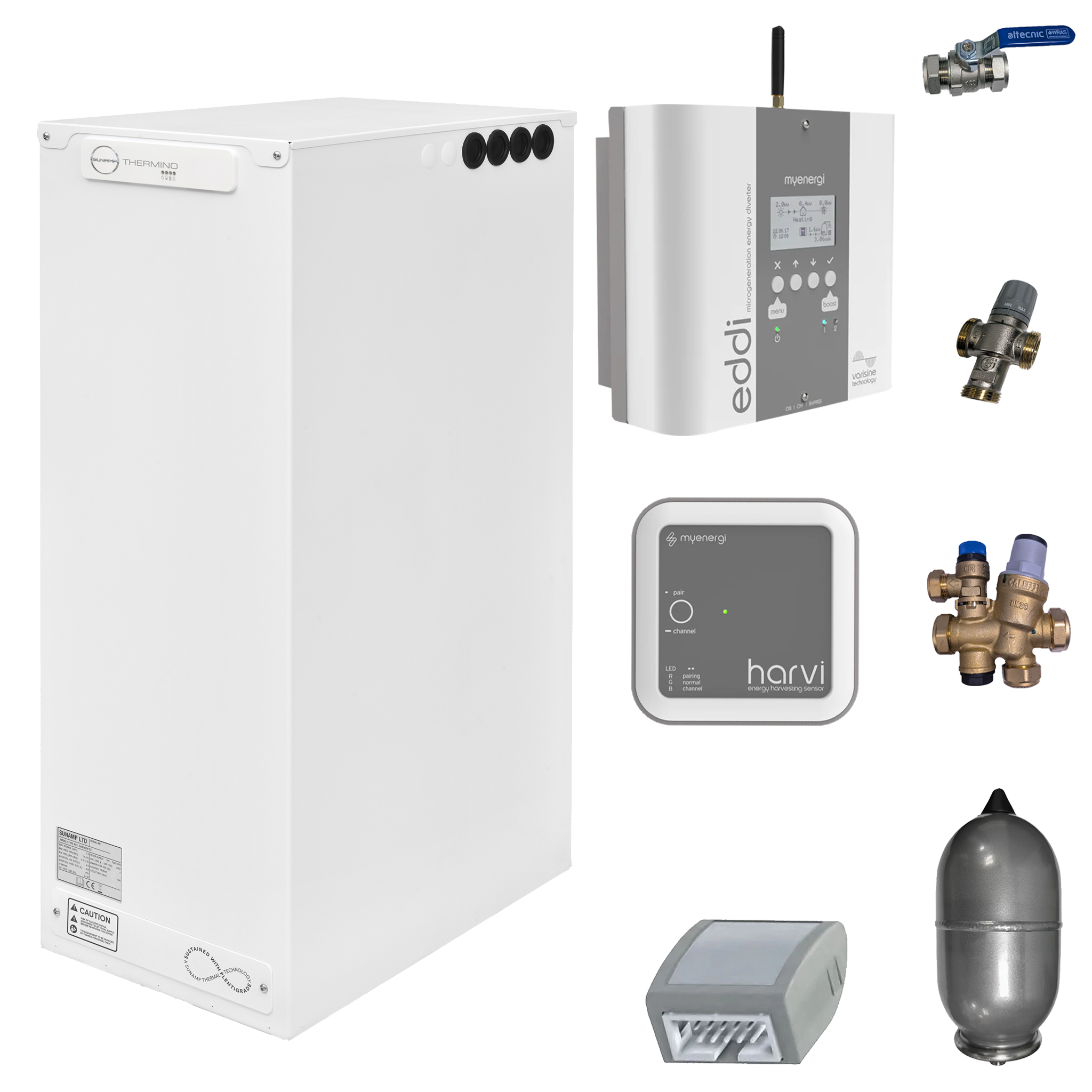 Sunamp Thermino 300 ePlus Solar PV Installation Kit – Sunamp Official ...